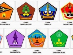 PERAN SAKA dan SATUAN KARYA